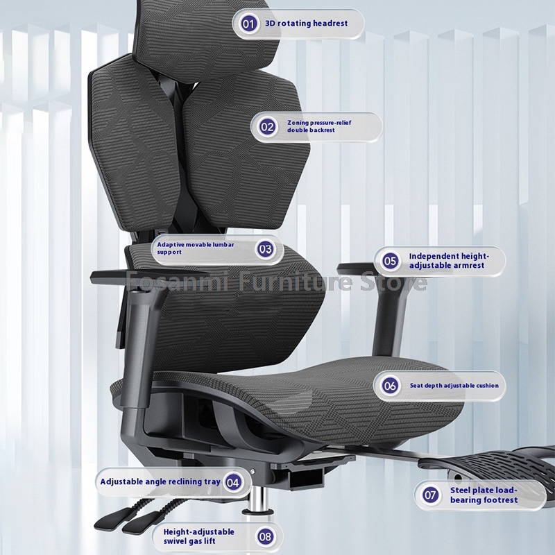 Ergonomic Zoned Support Backre - Office Furniture Zone 评论和价格